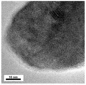 High-multiplying-power type lithium iron phosphate/carbon composite material and preparation method thereof