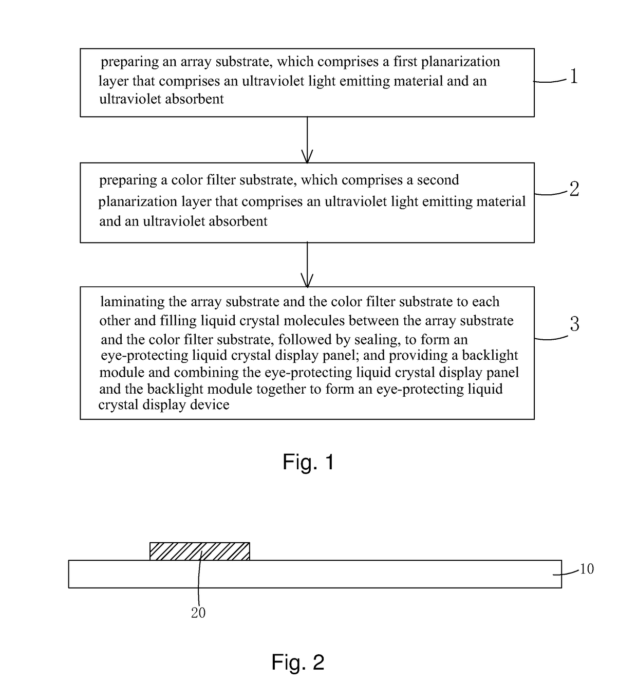 Method for manufacturing eye-protecting liquid crystal display device