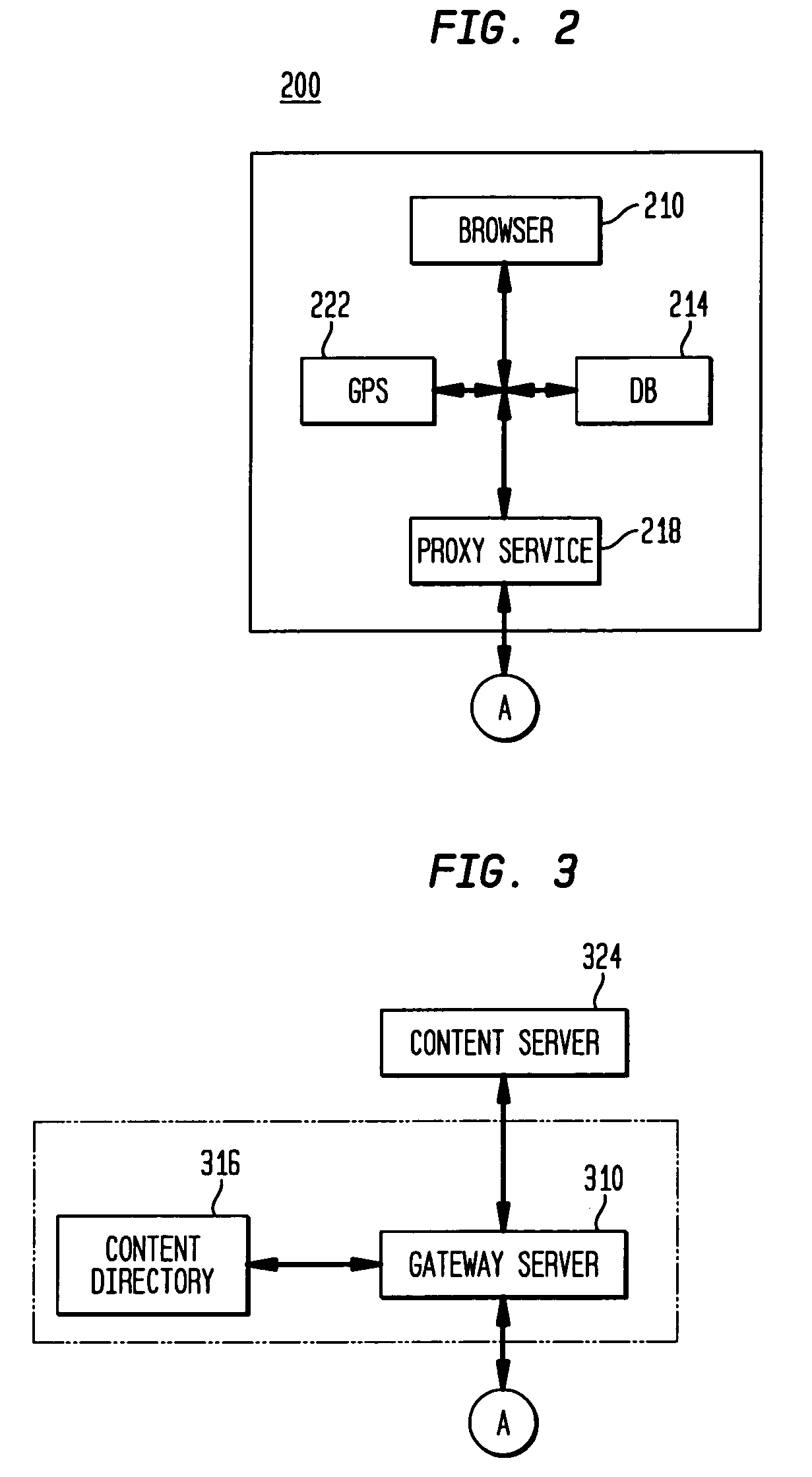 Method, apparatus and system for a location-based uniform resource locator