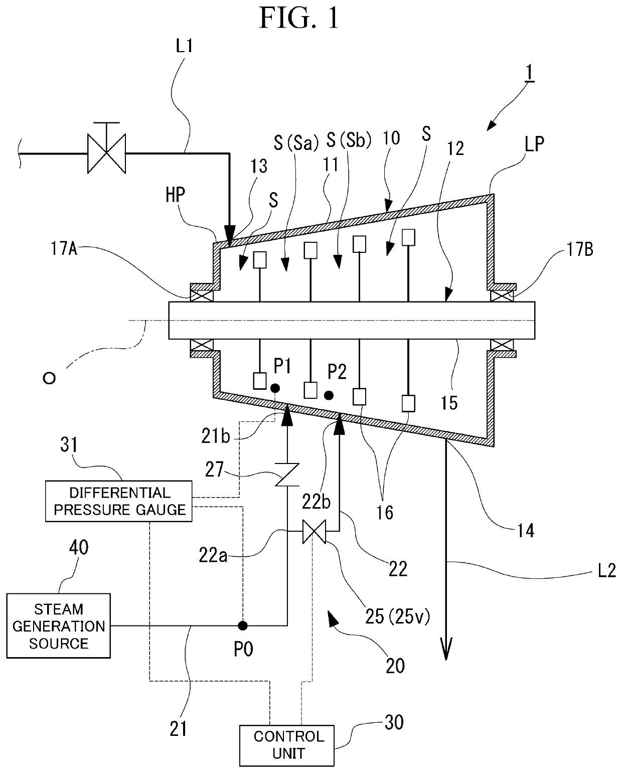 Steam turbine system