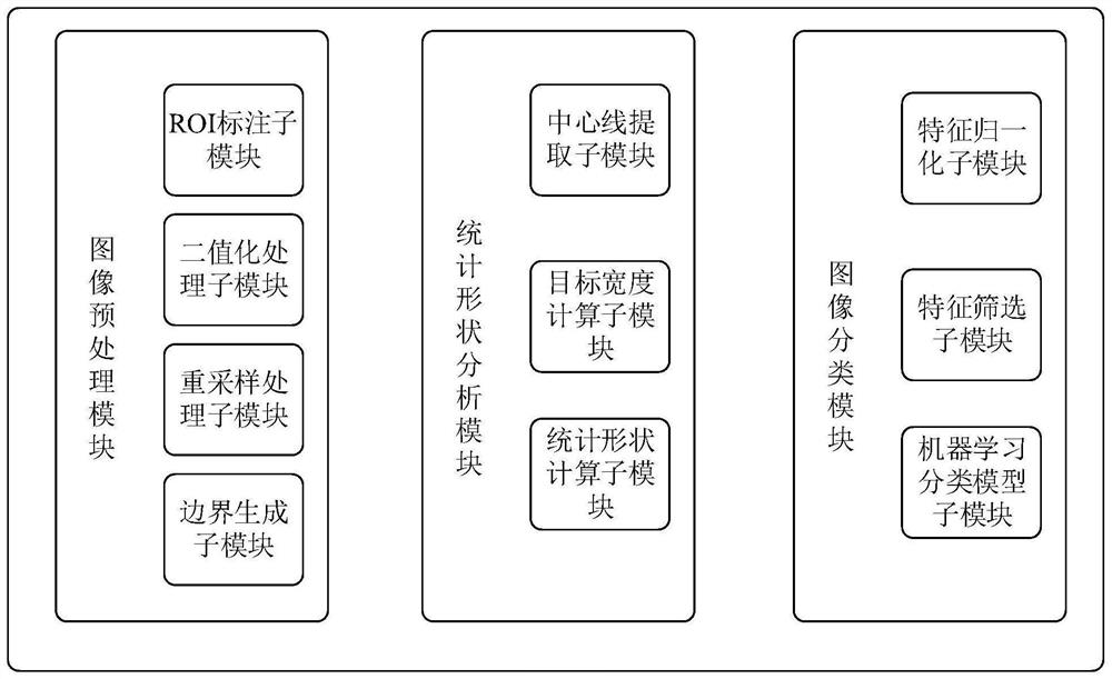 Abdomen DR image processing method and system