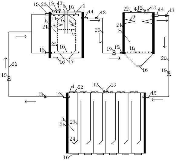 A reaction system suitable for resource utilization of organic solid waste