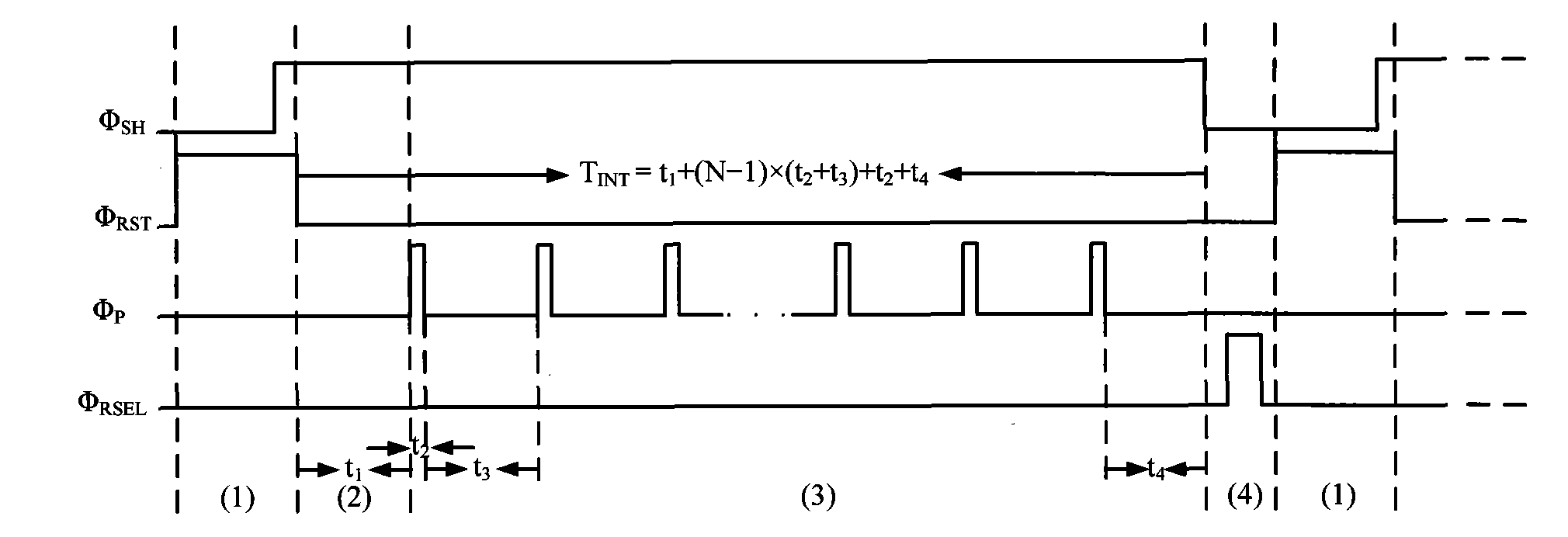 Staged background suppression method of ultrared focal plane readout circuit