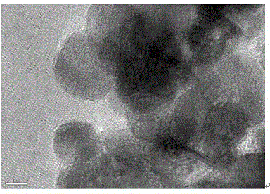 Preparation method of highly-catalytic type nanometer cerium oxide