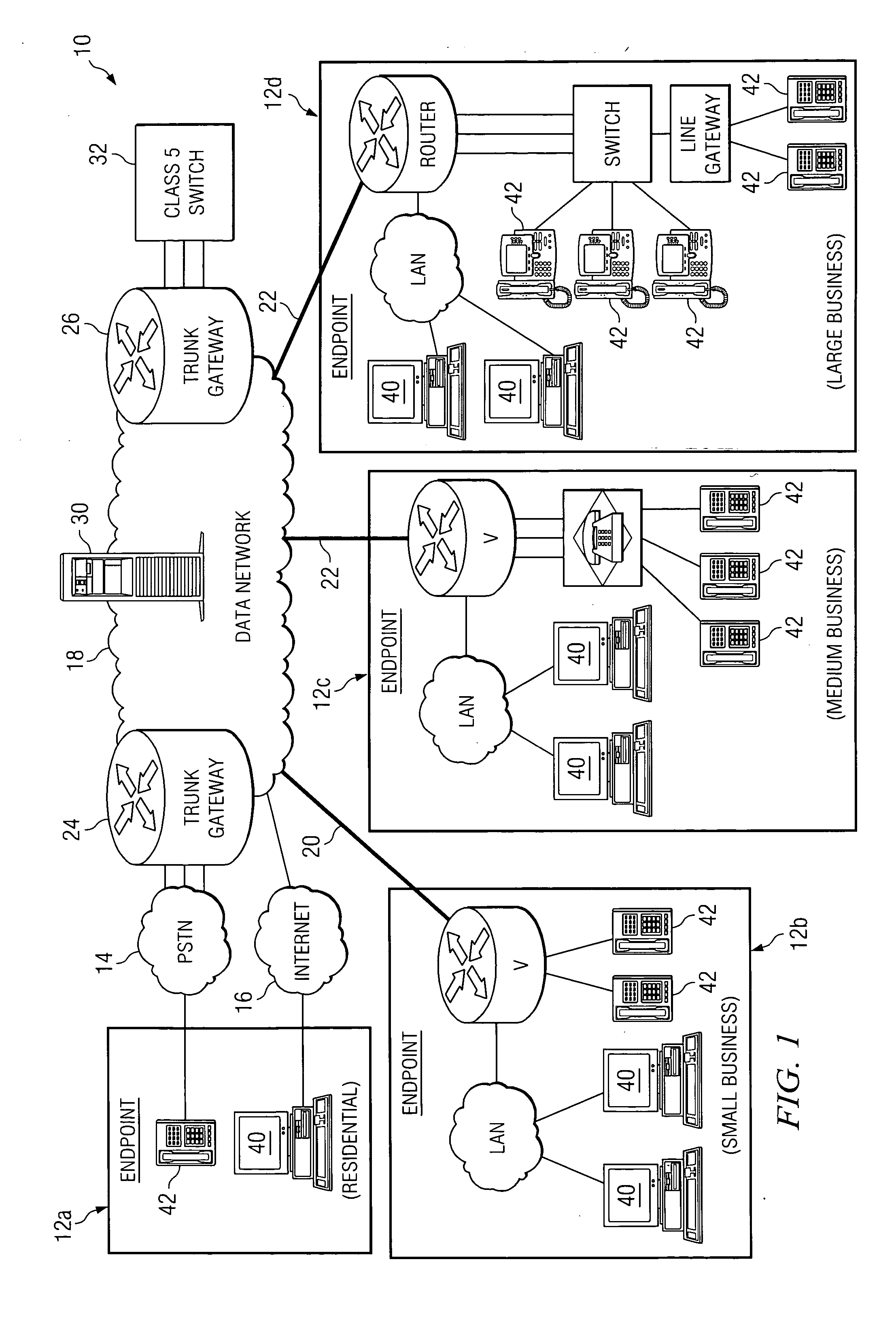 System and method for providing reach me cover me feature in a session initiation protocol (SIP) environment