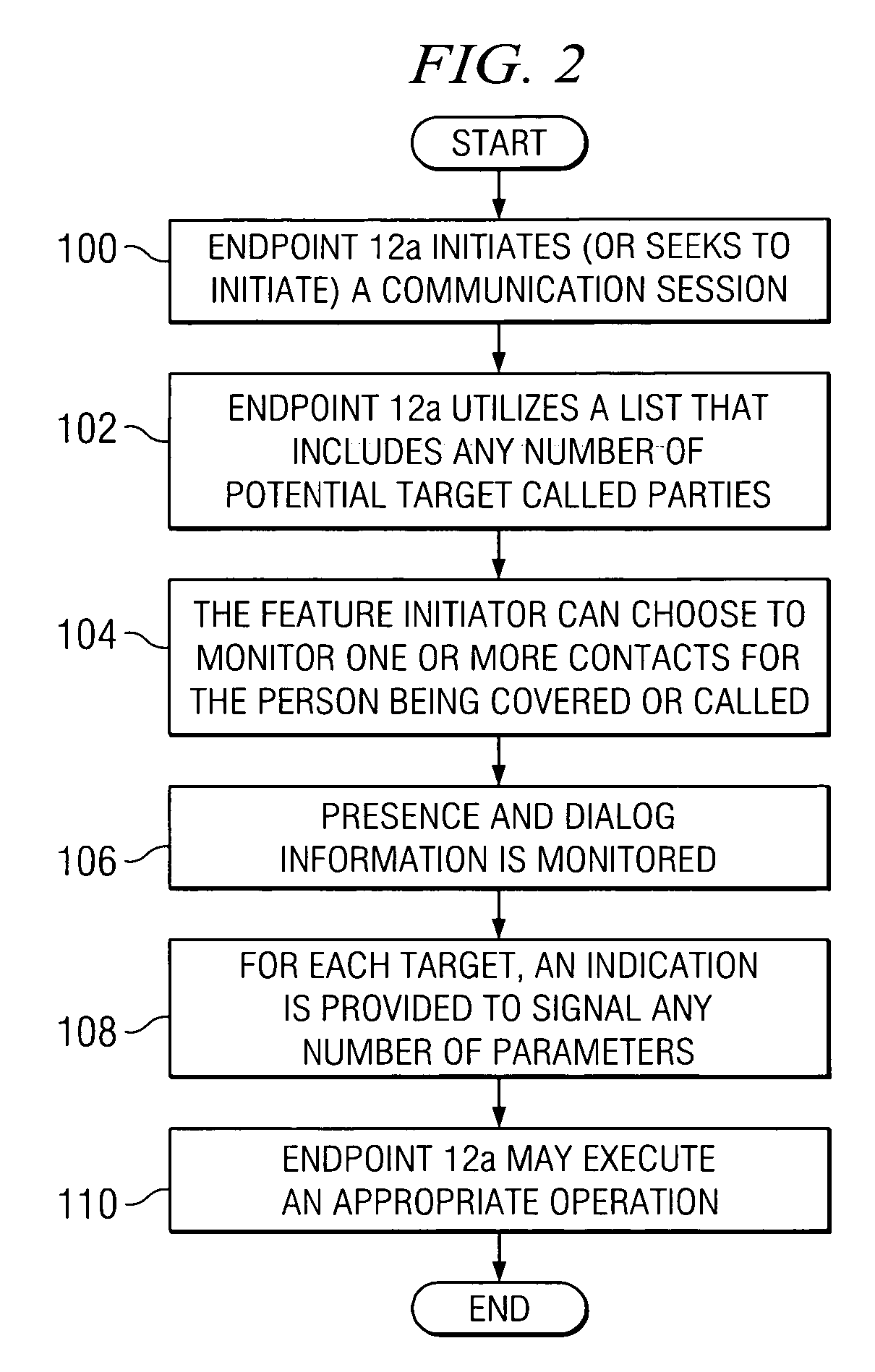 System and method for providing reach me cover me feature in a session initiation protocol (SIP) environment