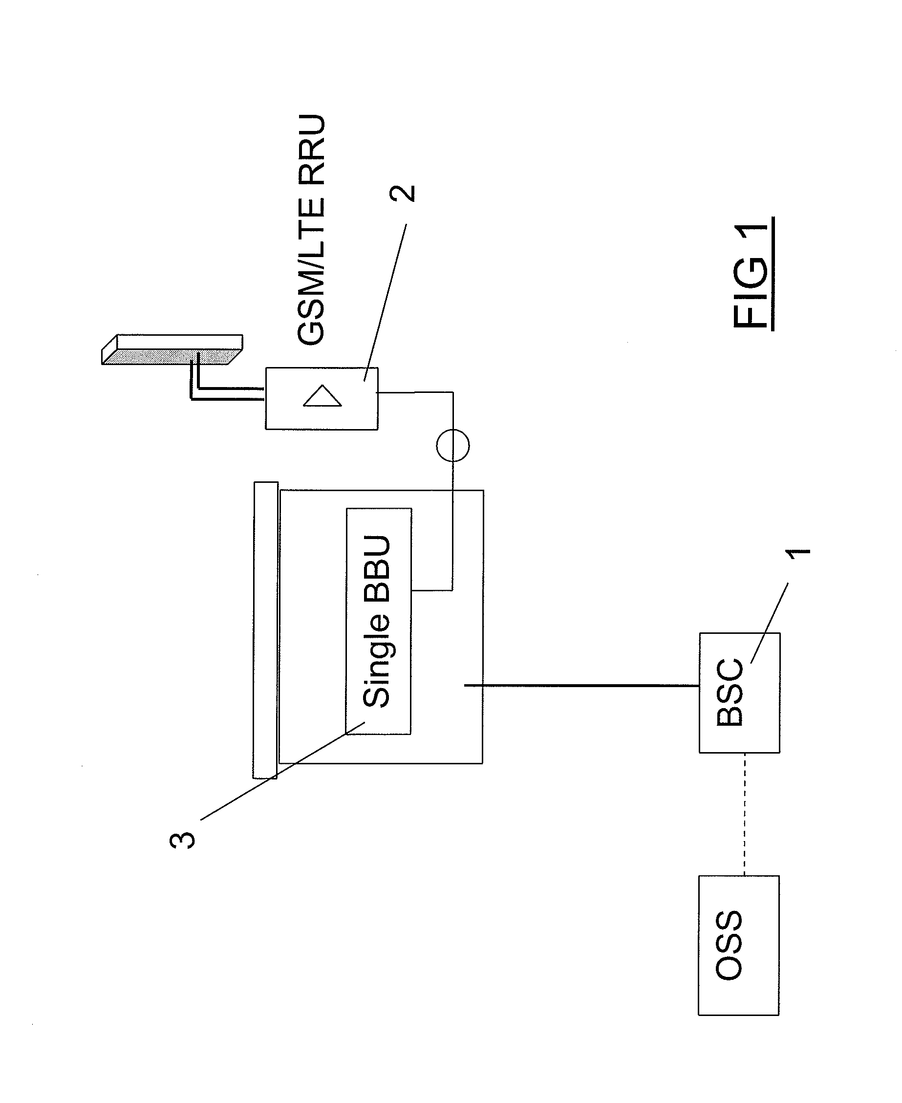 Optimizing bandwidth usage in a cellular communication network