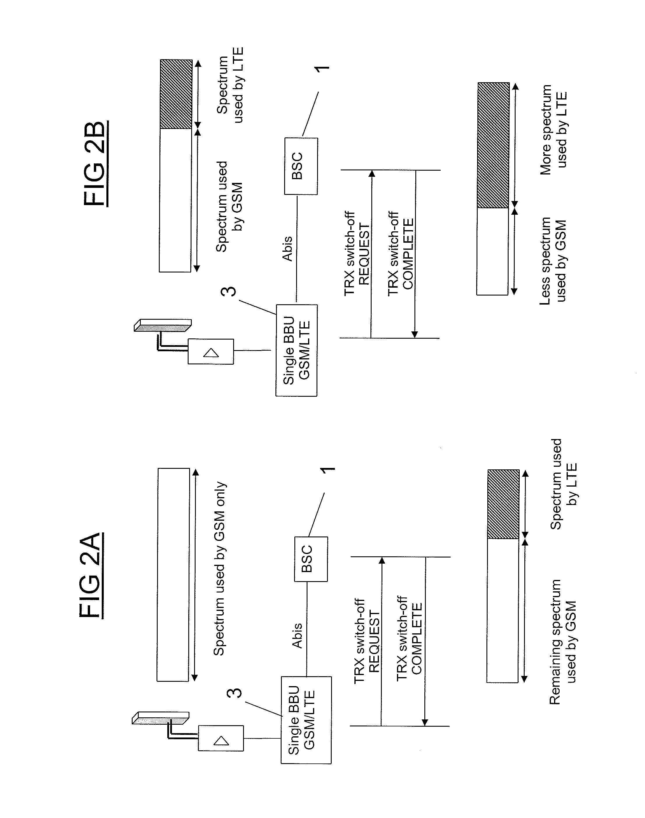 Optimizing bandwidth usage in a cellular communication network