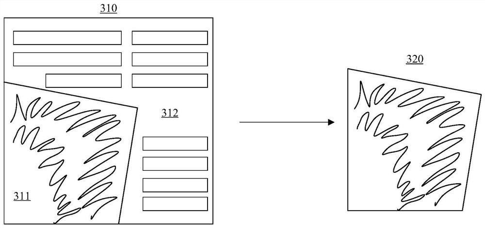 Tree identification method and device