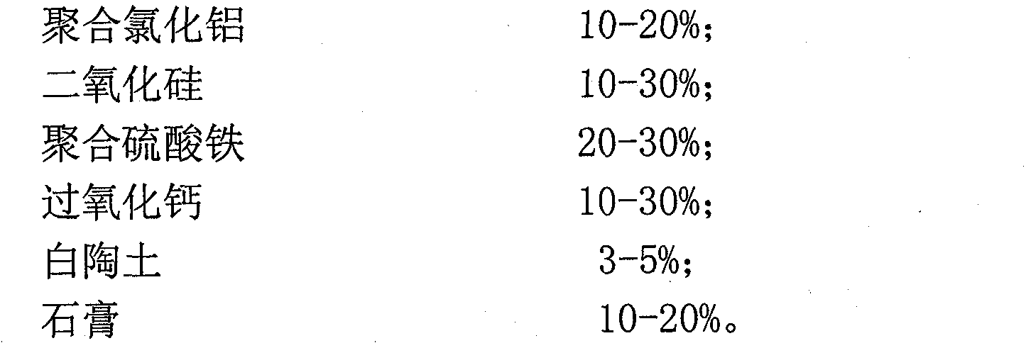 Sterilizing composition for breeding feeding barn and its preparation method