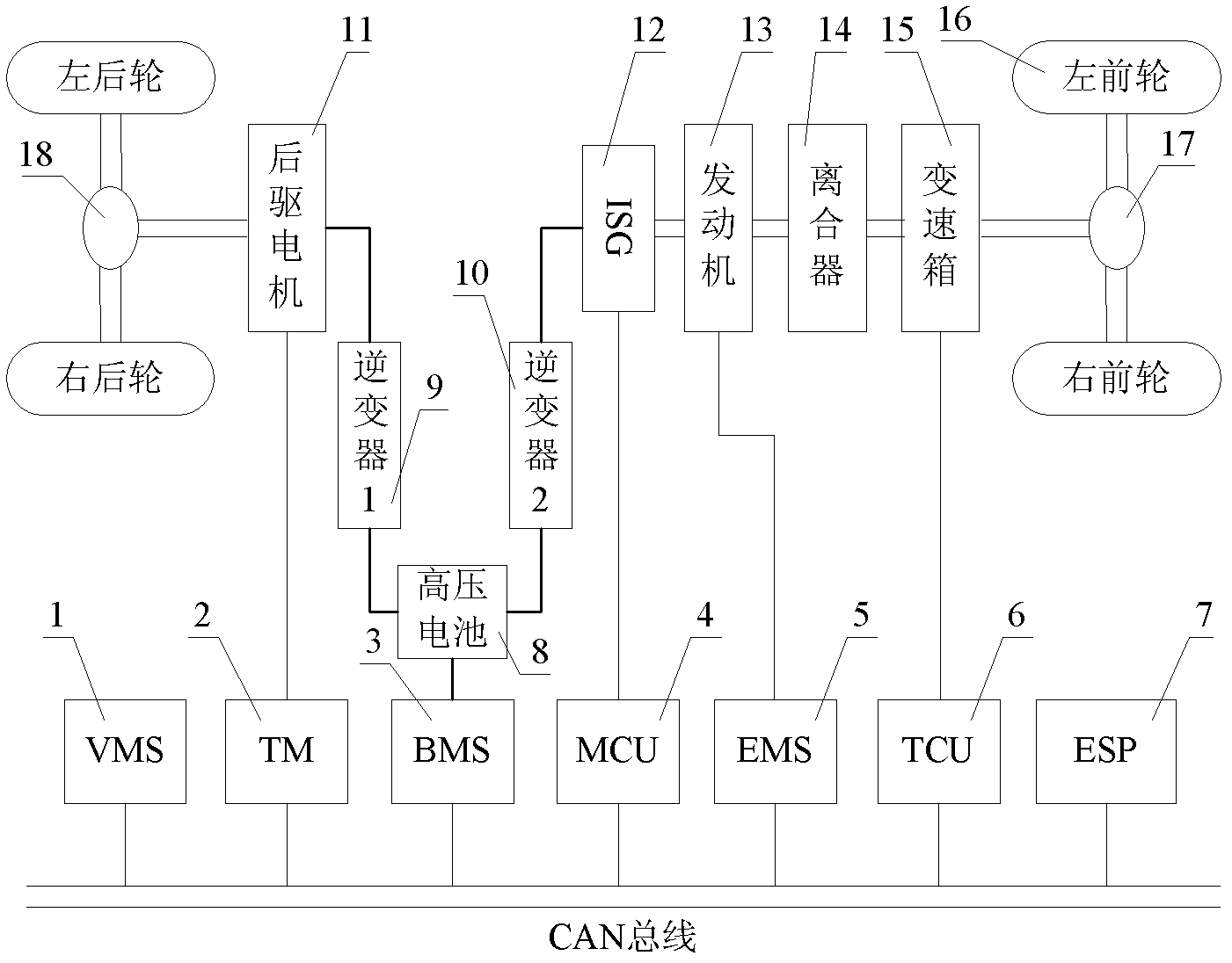 Electronic all-wheel-drive system for motor vehicle and control method therefor