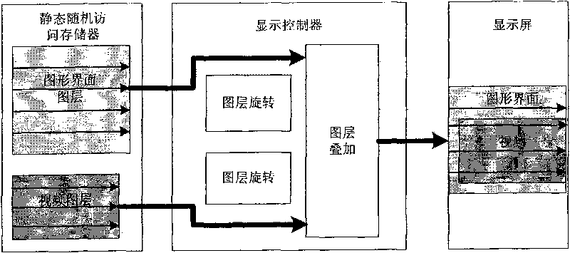 Image display method and apparatus