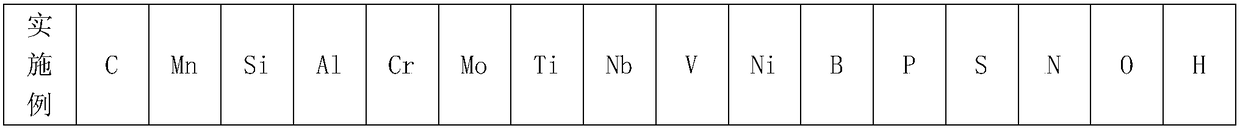 Acid-corrosion-resistant X70MS pipeline steel hot rolled coil and manufacturing method thereof