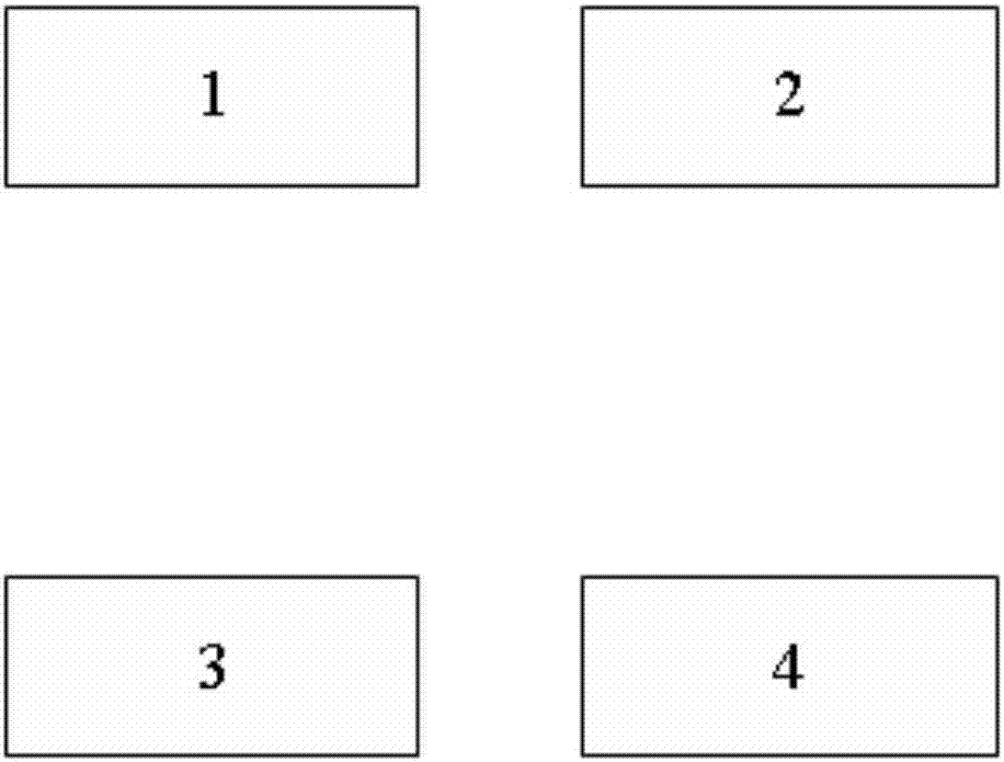 PDA automatic power-off method