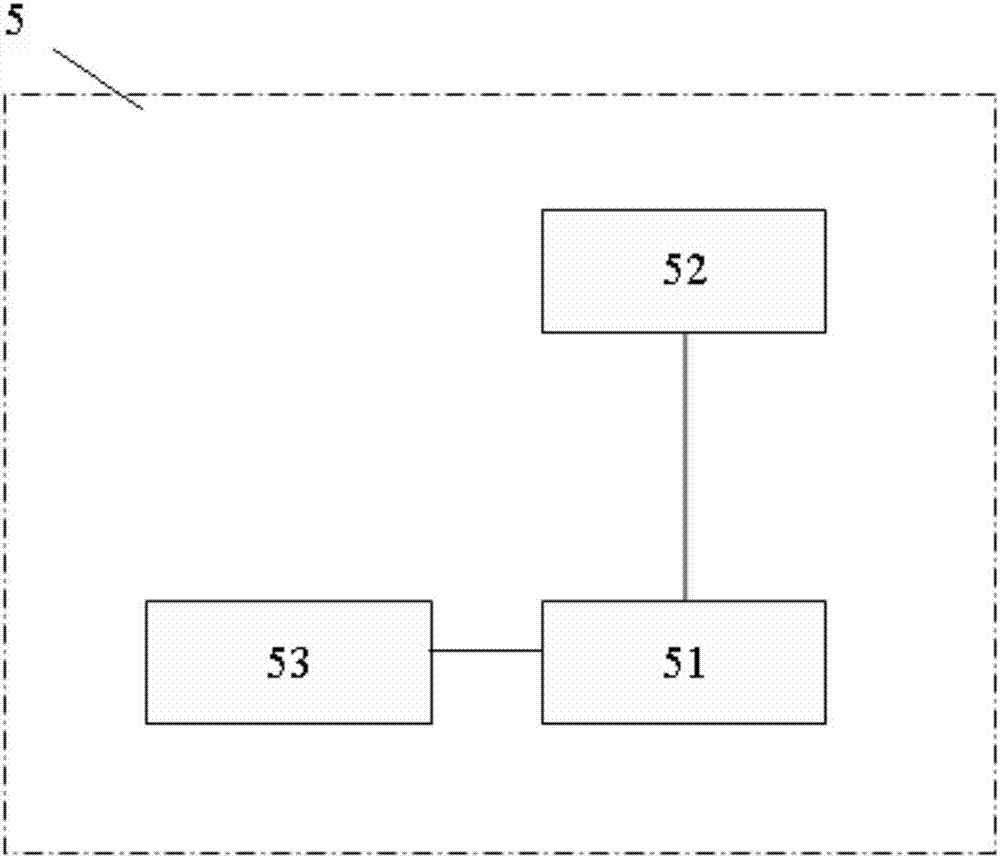 PDA automatic power-off method