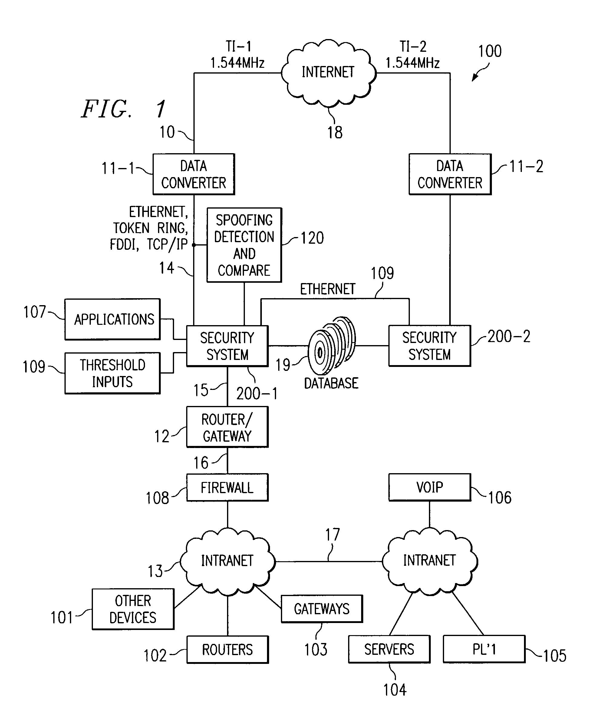 System and method for detecting and eliminating IP spoofing in a data transmission network