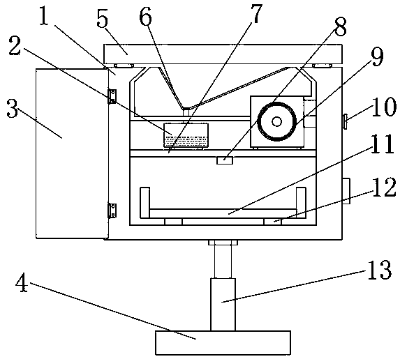 Multifunctional medical drying device