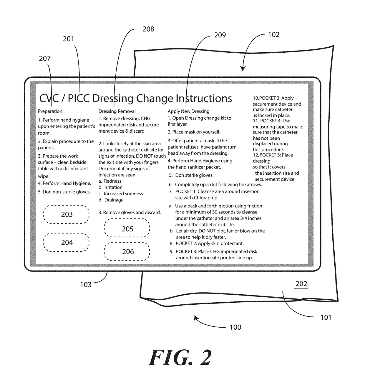 Medical Kit and Associated Systems and Methods for Preventing Central Line Associated Blood Stream Infection