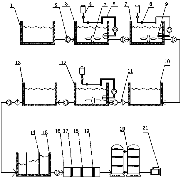 Fly ash leaching solution treatment method and system