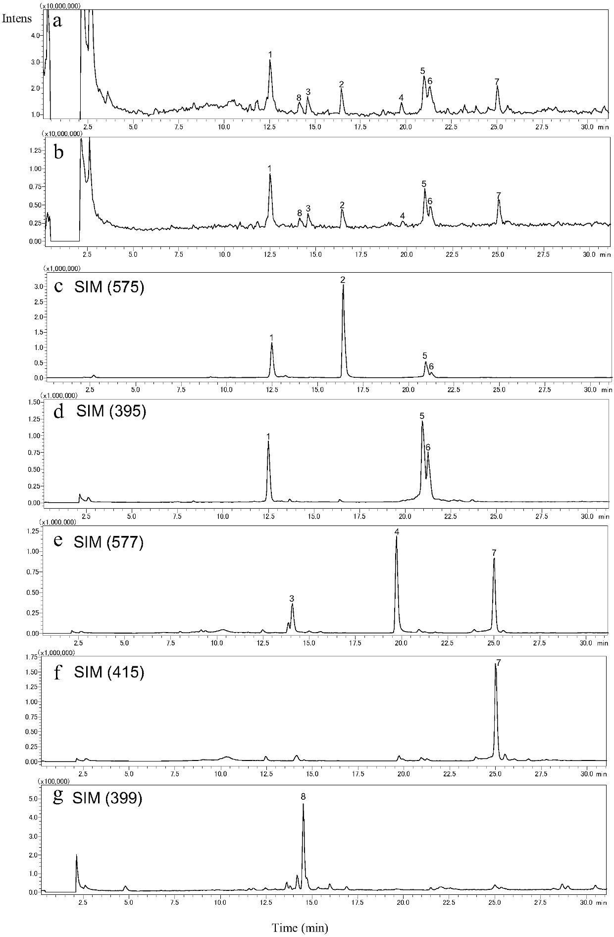 Steroid saponin compounds and preparation method and application thereof