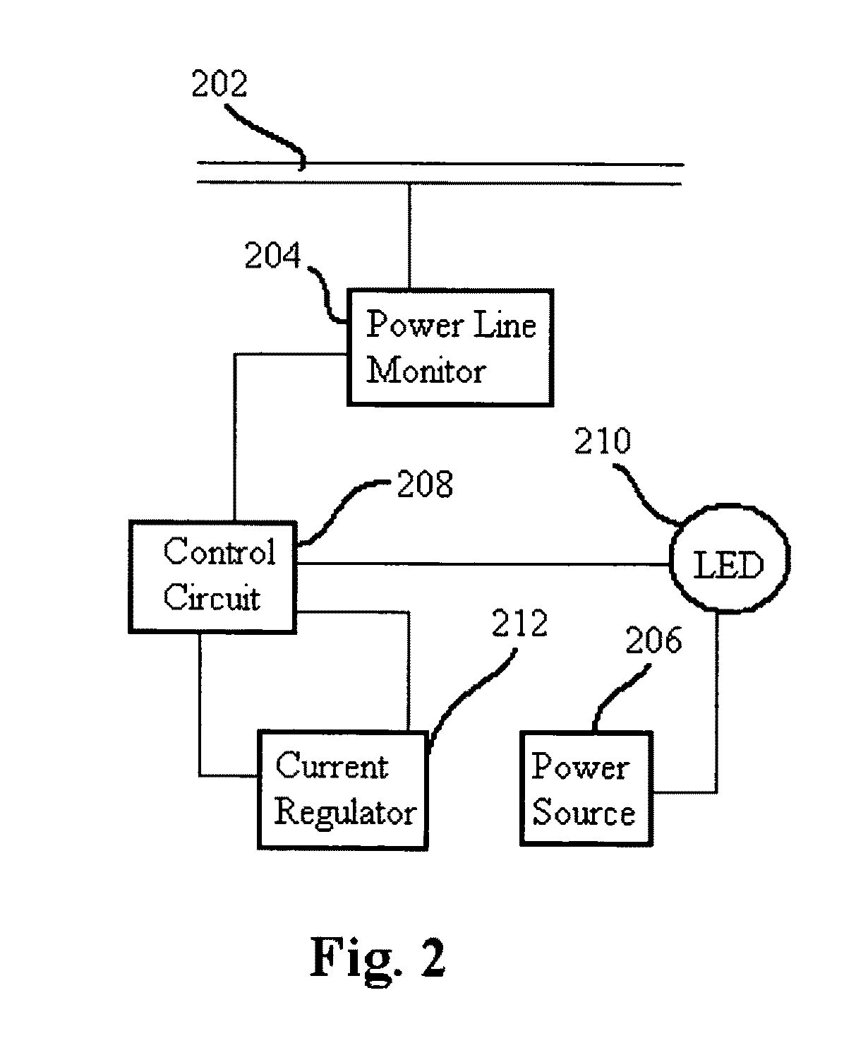 Scotopically enhanced emergency light and control thereof