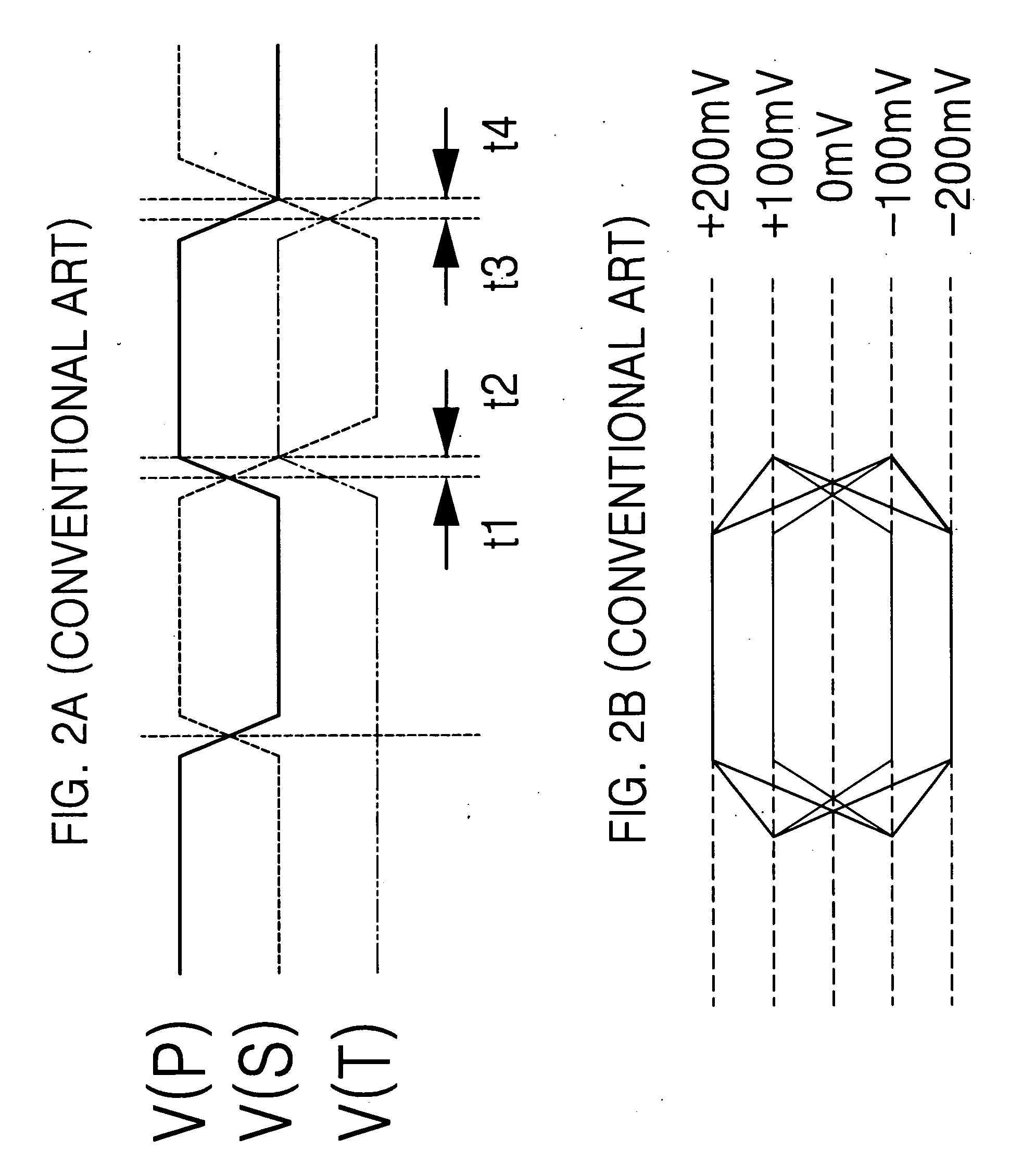 Data signal transmission devices and methods for ternary-line differential signaling