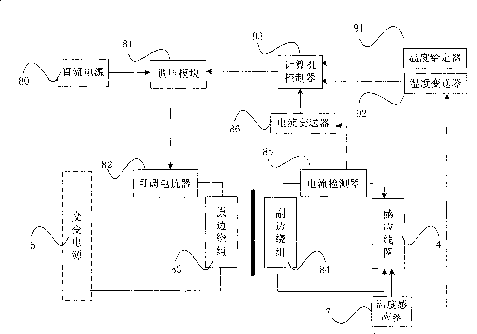 Petroleum heating device