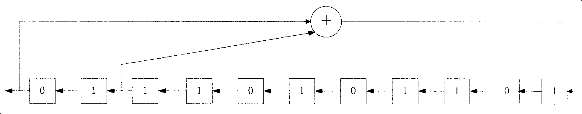 System and method for making frame synchronization tracking and channel detection based on frequency domain sequence