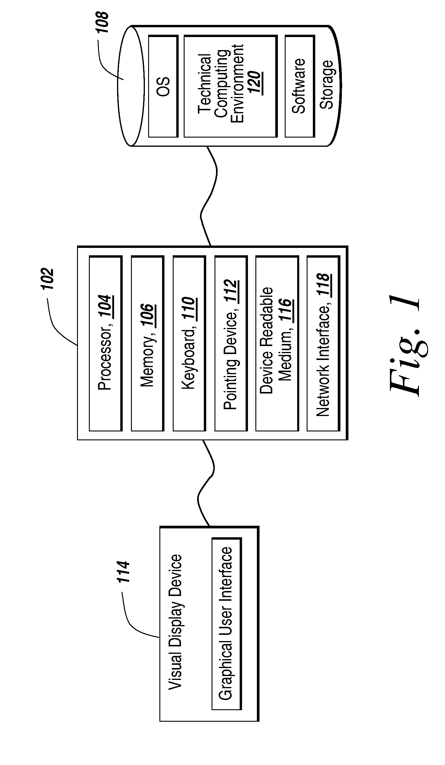 Memory mapping for single and multi-processing implementations of code generated from a block diagram model