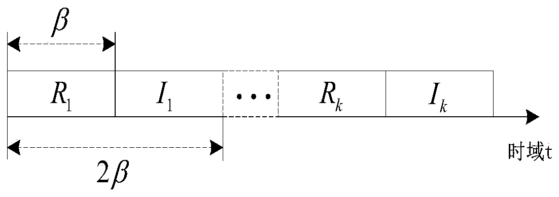 Multi-ary differential chaotic shift keying modem modulated by fused code subscript