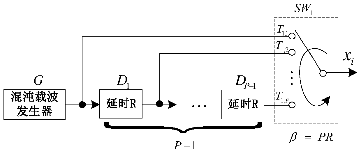 Multi-ary differential chaotic shift keying modem modulated by fused code subscript