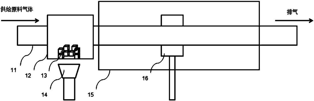 A kind of preparation method of optical fiber preform rod