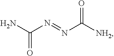 Gas generating compositions