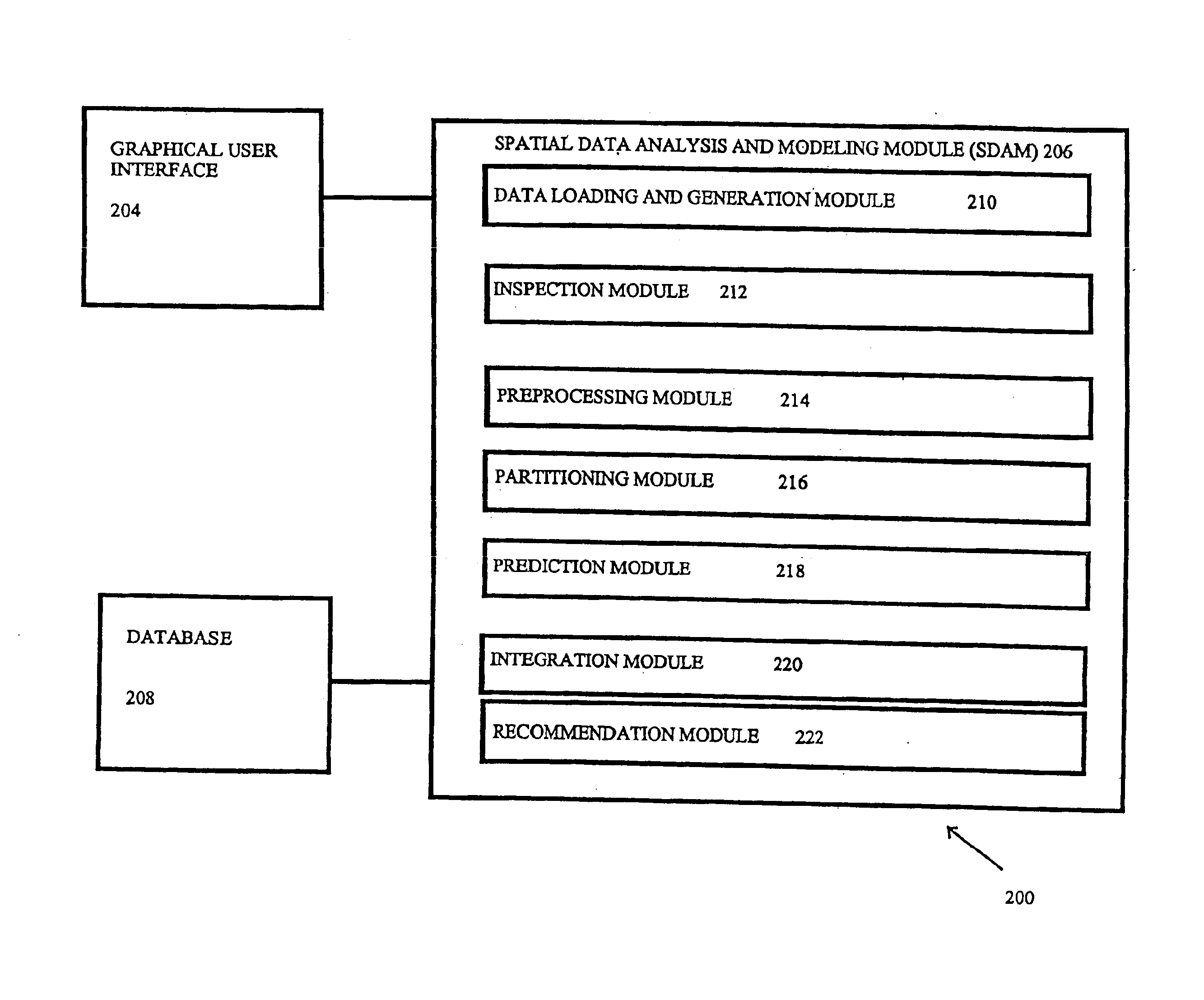 Systems and methods for knowledge discovery in spatial data