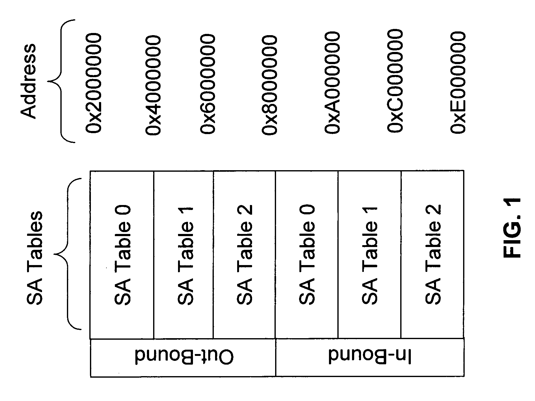 Method of integrating QKD with IPSec