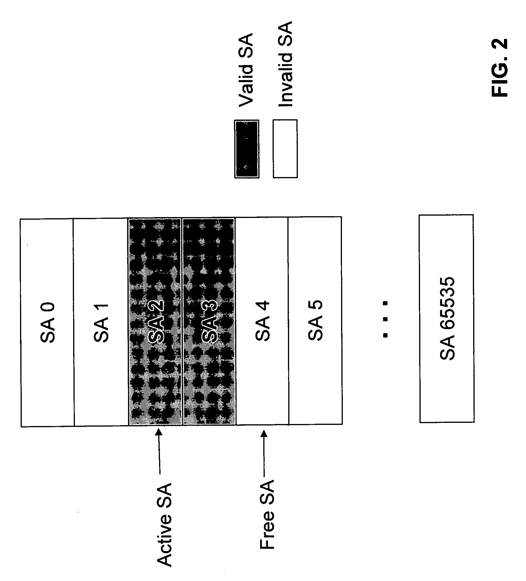 Method of integrating QKD with IPSec