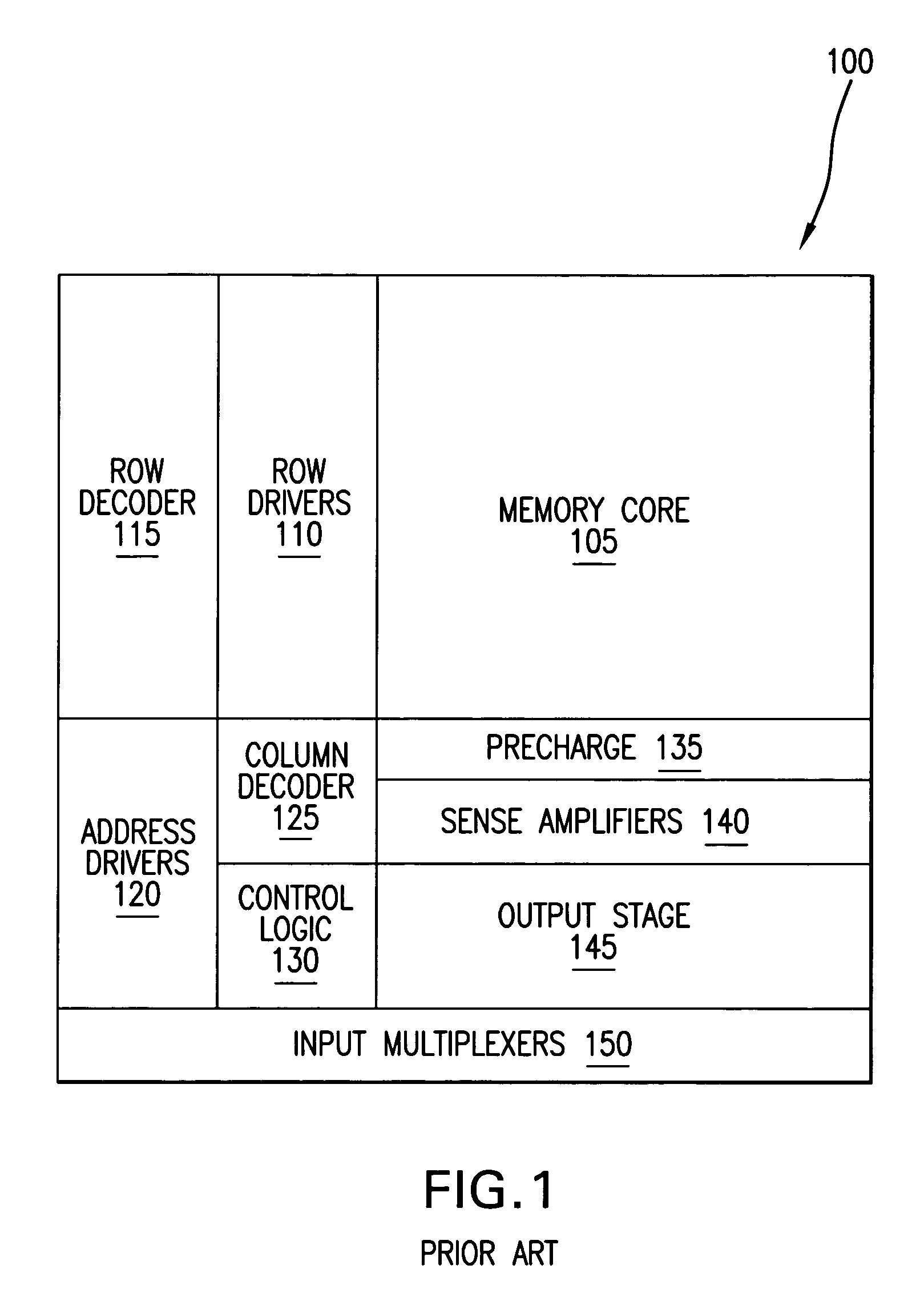 Graphical specification of relative placement of circuit cells for repetitive circuit structures