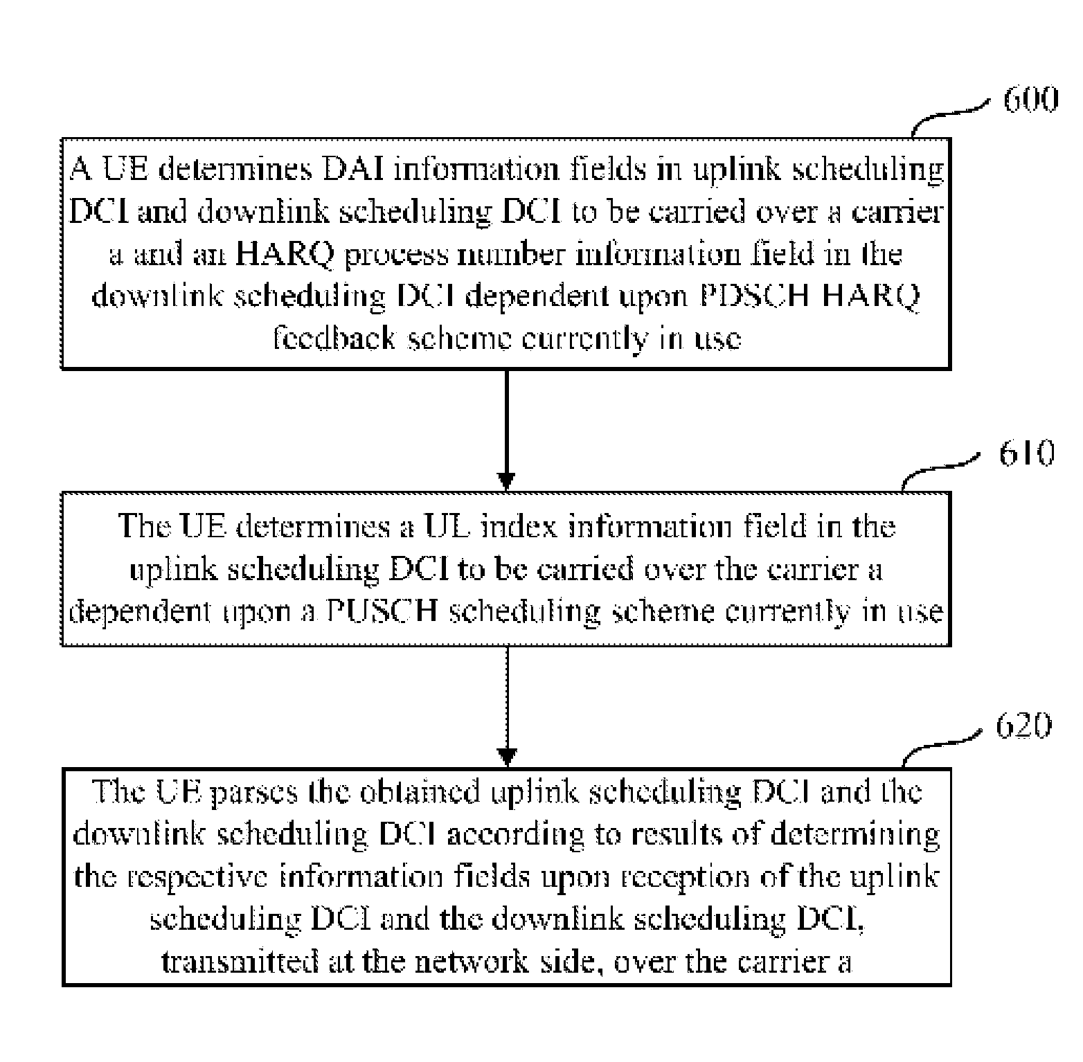 Downlink control signalling transmission method and device