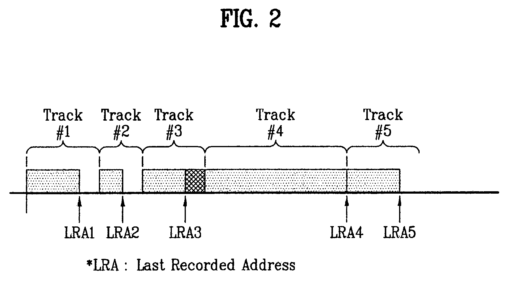 Write-once optical disc, and method and apparatus for recording management information thereon