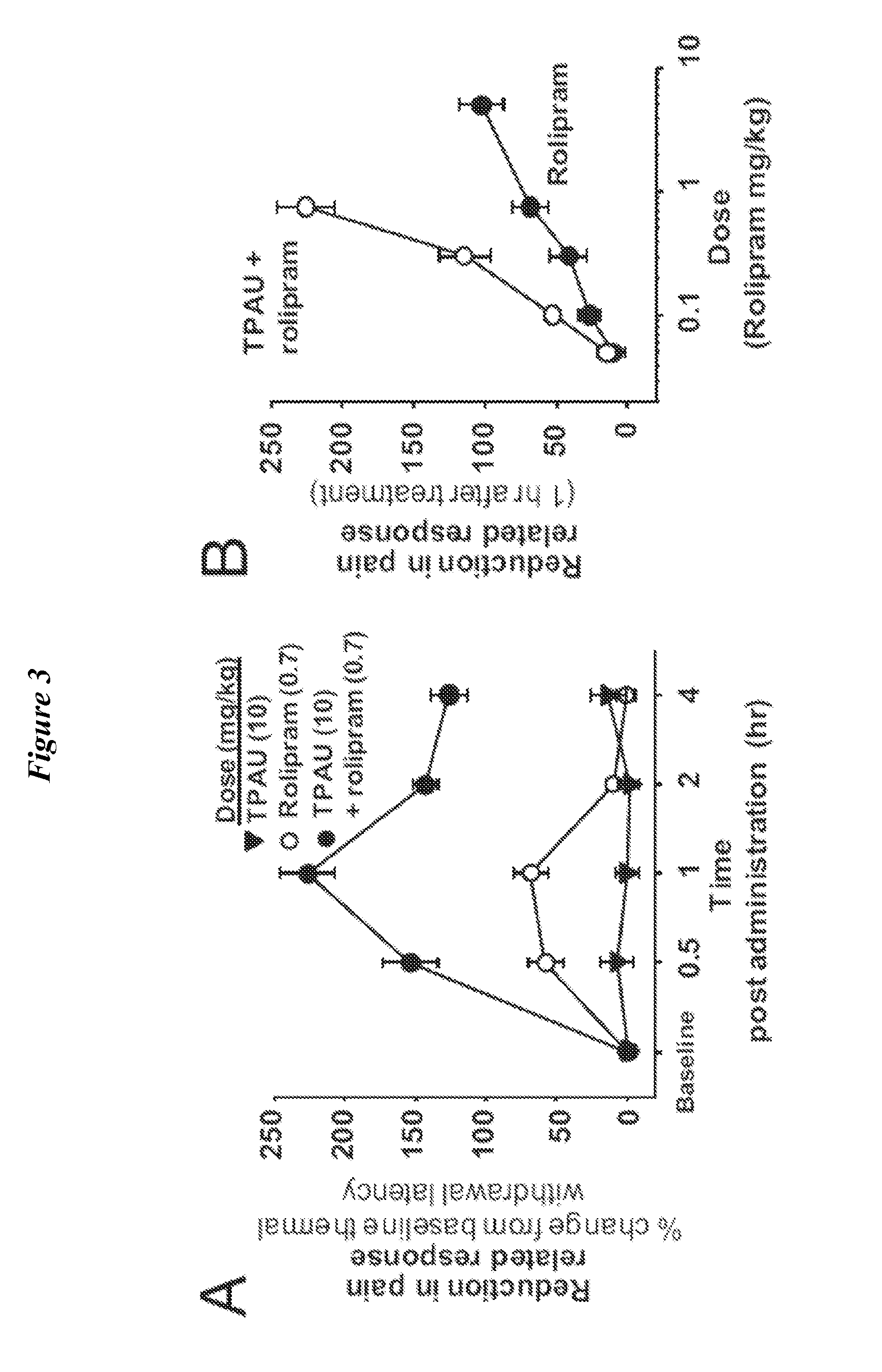 Modulation of bioactive epoxy-fatty acid levels by phosphodiesterase inhibitors