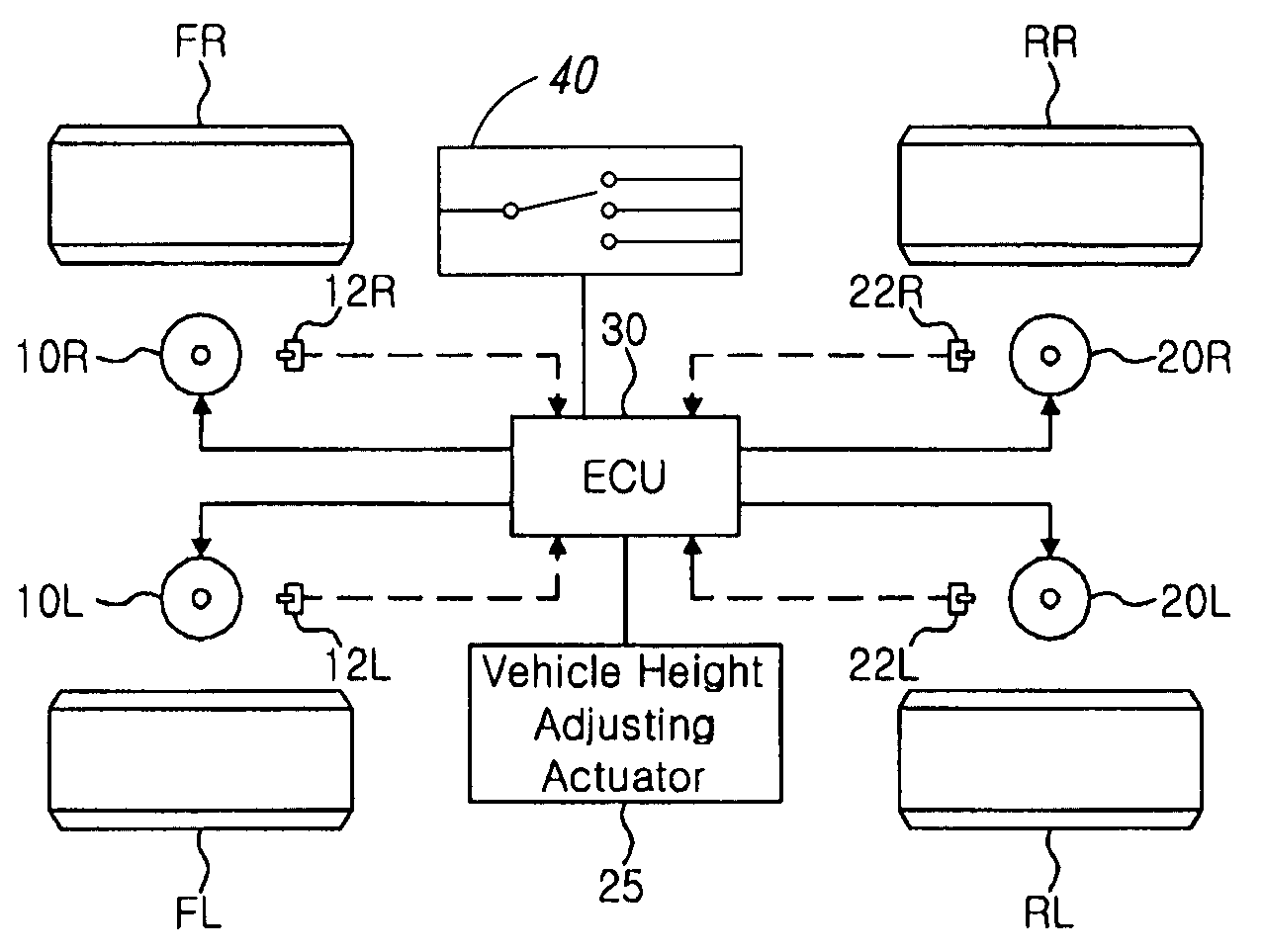 Electronic controlled suspension apparatus and vehicle height control method thereof