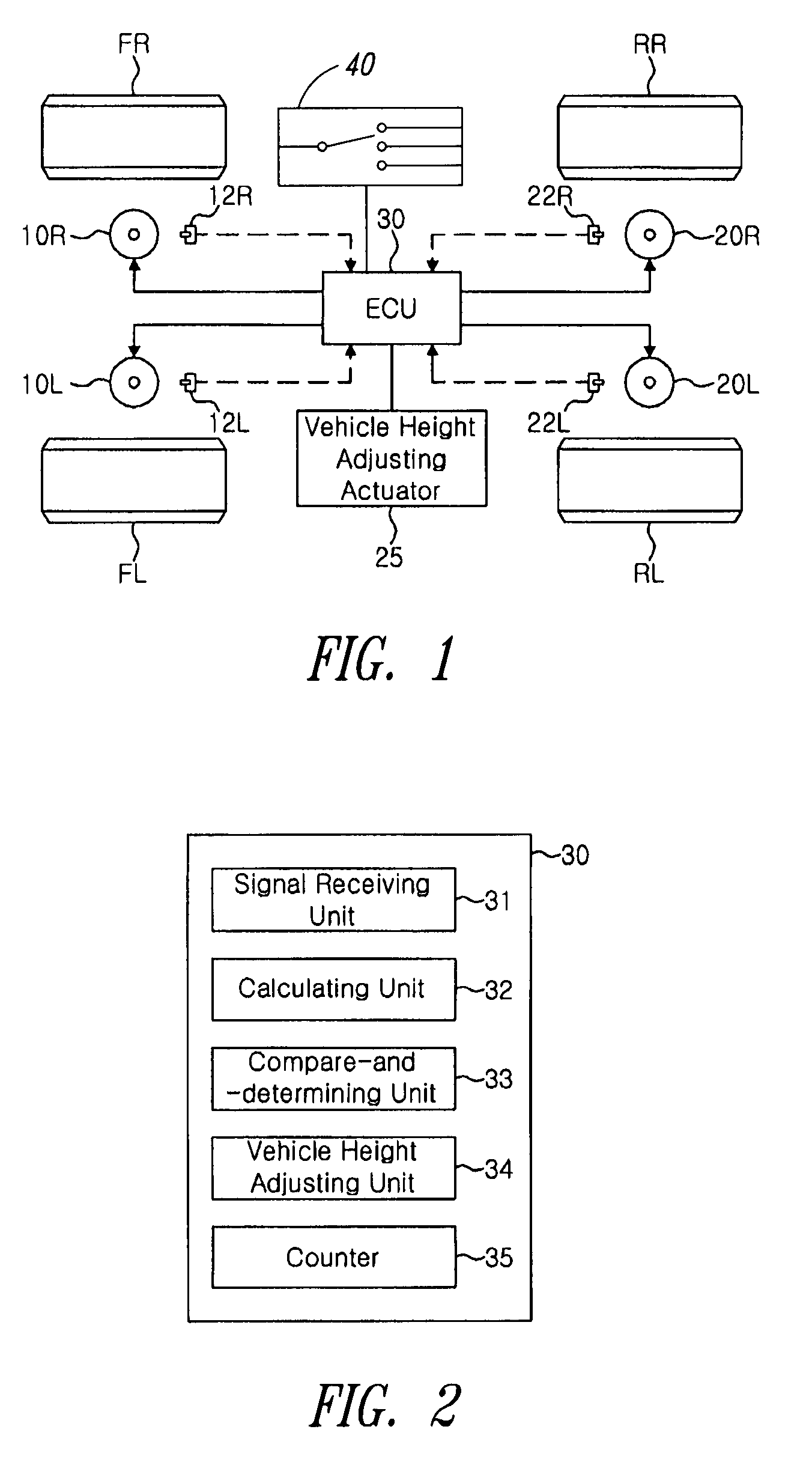 Electronic controlled suspension apparatus and vehicle height control method thereof