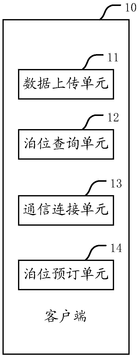 Berth information maintenance method, client, berth information maintenance unit and system