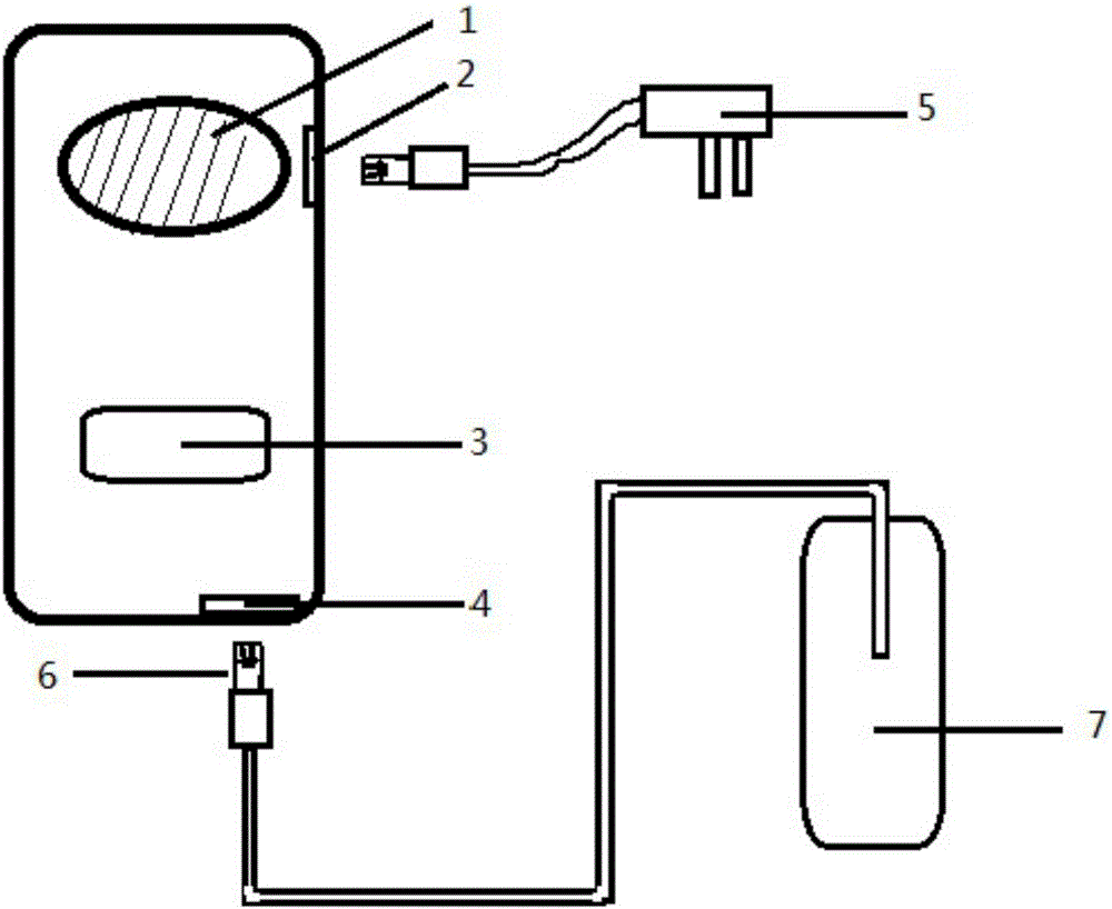 Multipurpose pain rehabilitation instrument