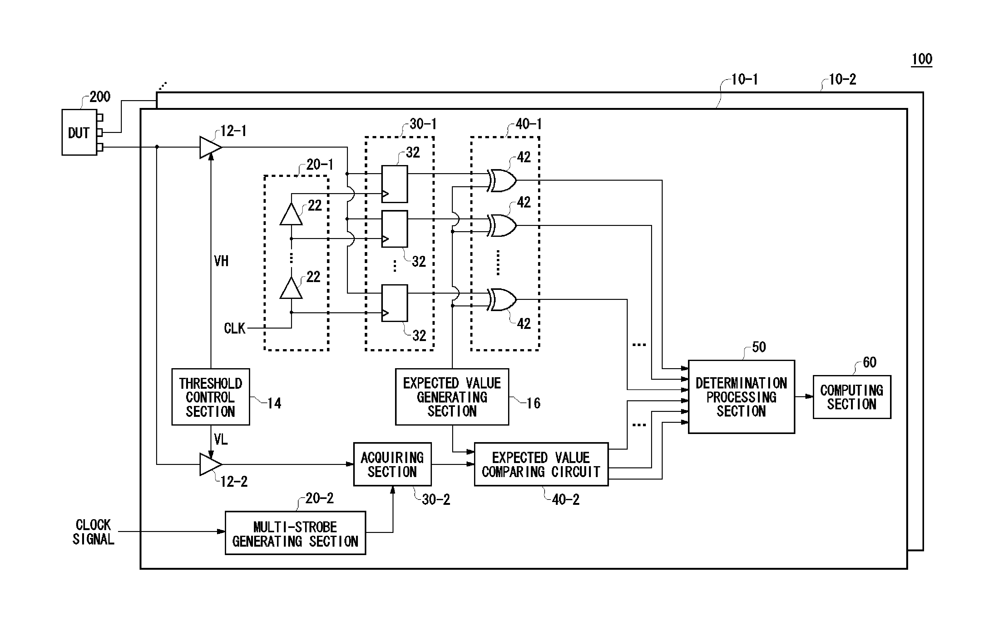 Test apparatus and test method