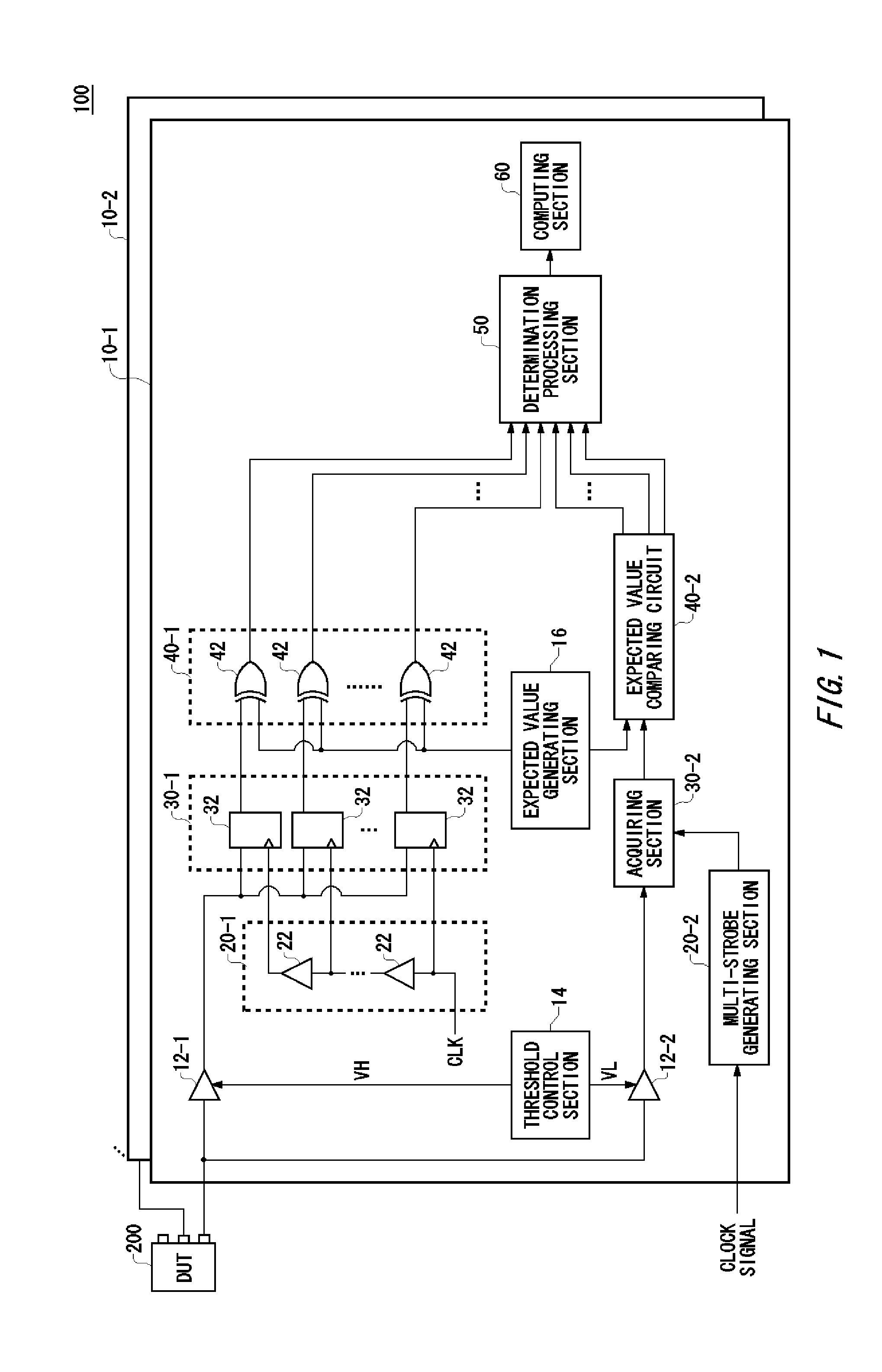 Test apparatus and test method