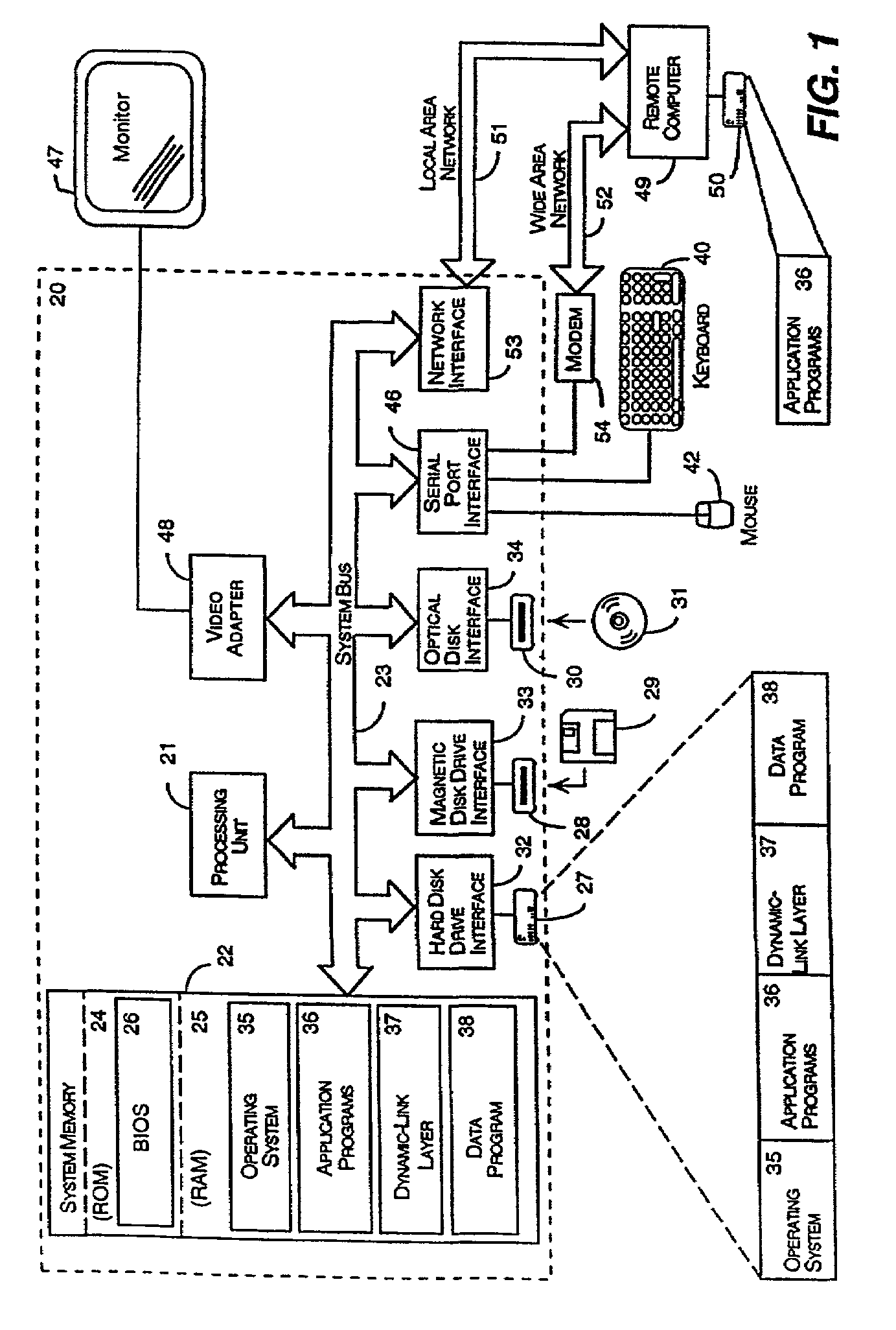 Method for displaying controls in a system using a graphical user interface