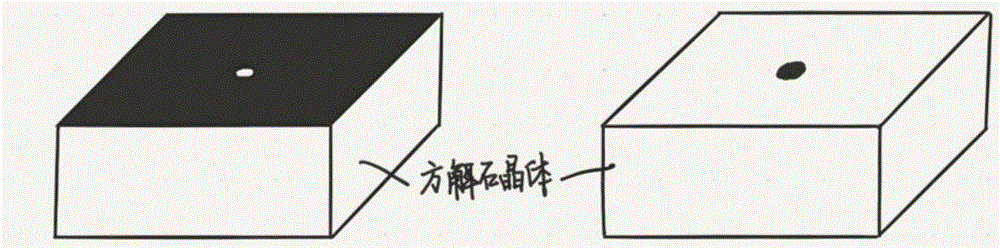 Double-refraction sun sensor and measurement method of carrier three-axis attitudes of double-refraction sun sensor