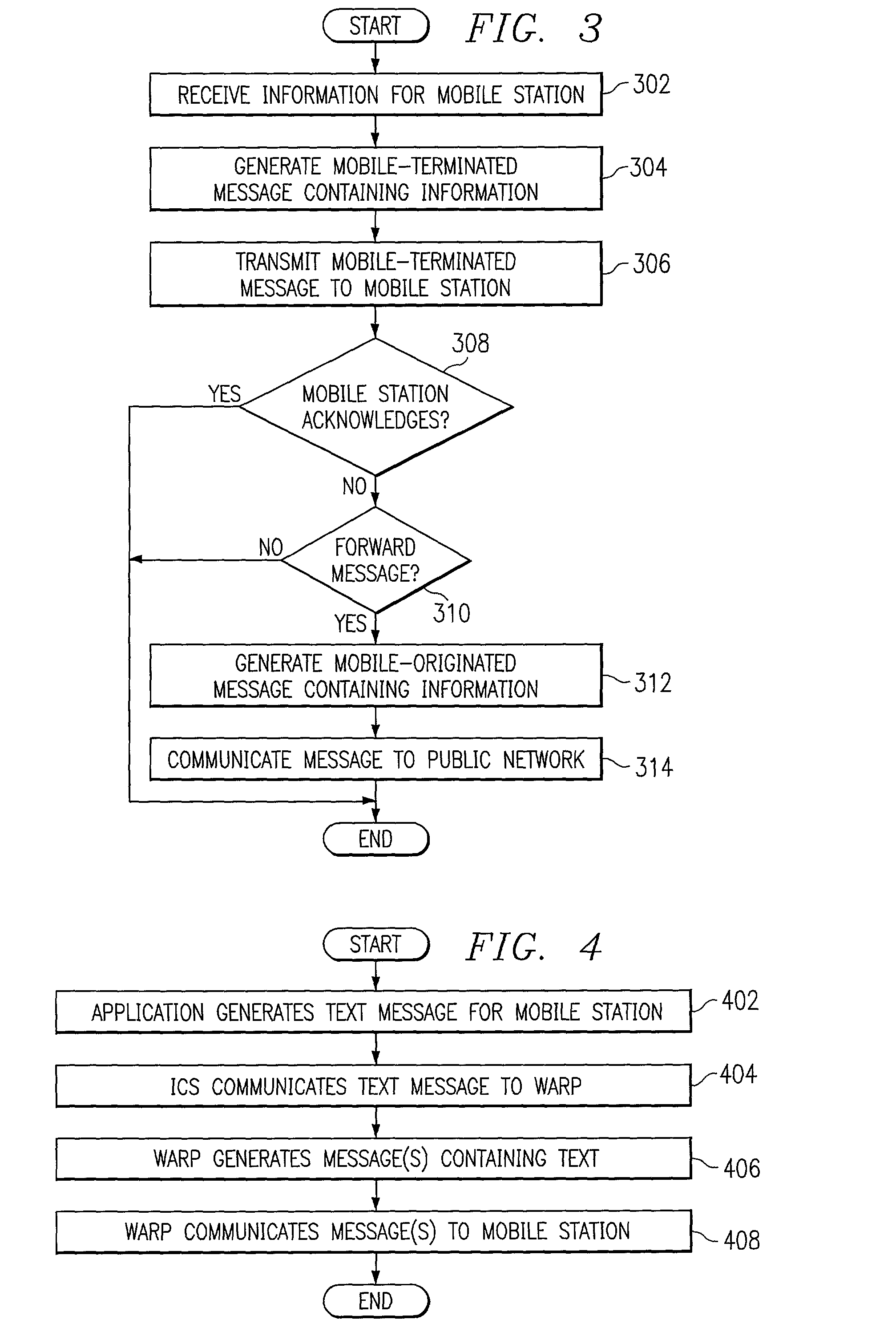 Method and system for providing message services in a communication system