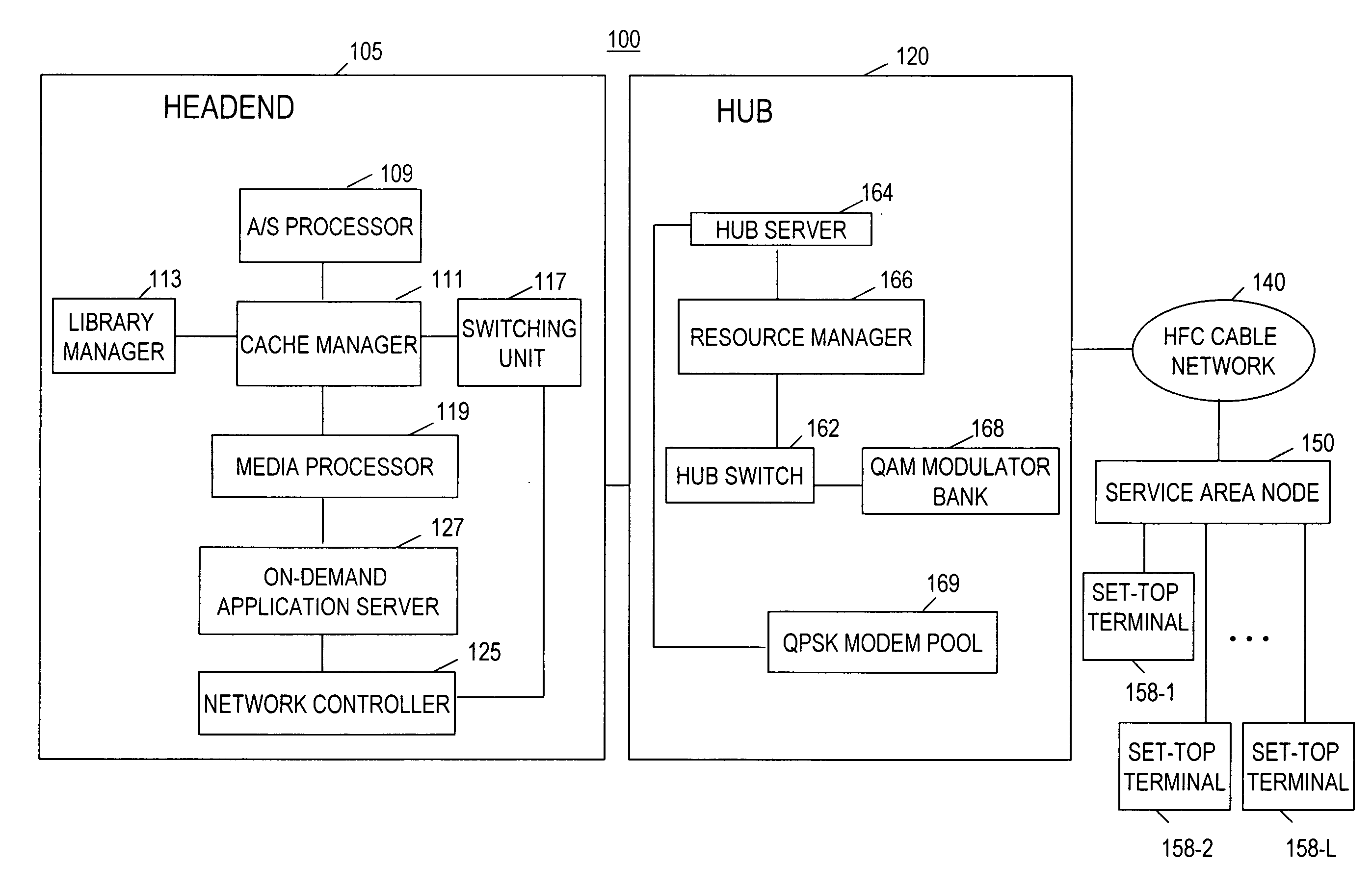 Technique for effectively providing various entertainment services through a communications network